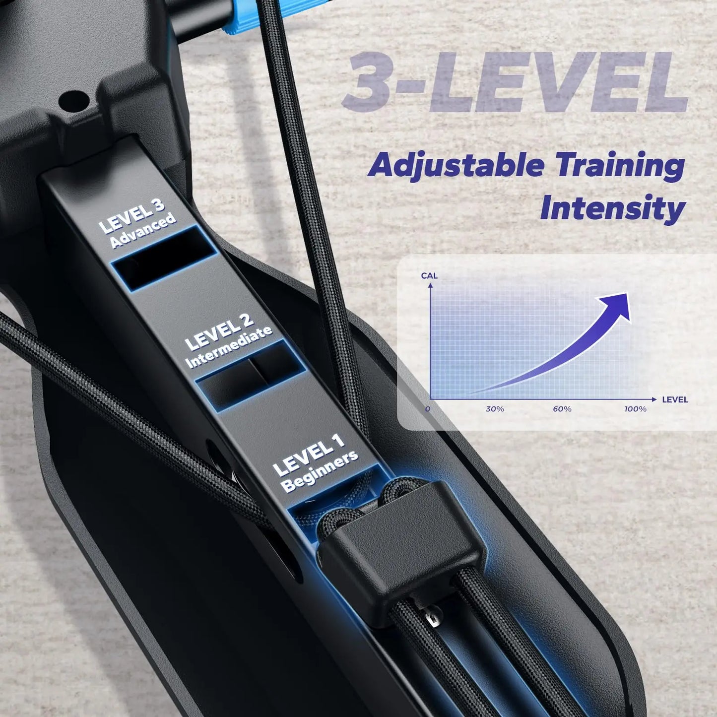 MERACH Core Trainers Ab Machines Rowing Machine/Dragonfly Machine for Home Gym Multifunctional Fitness Equipment