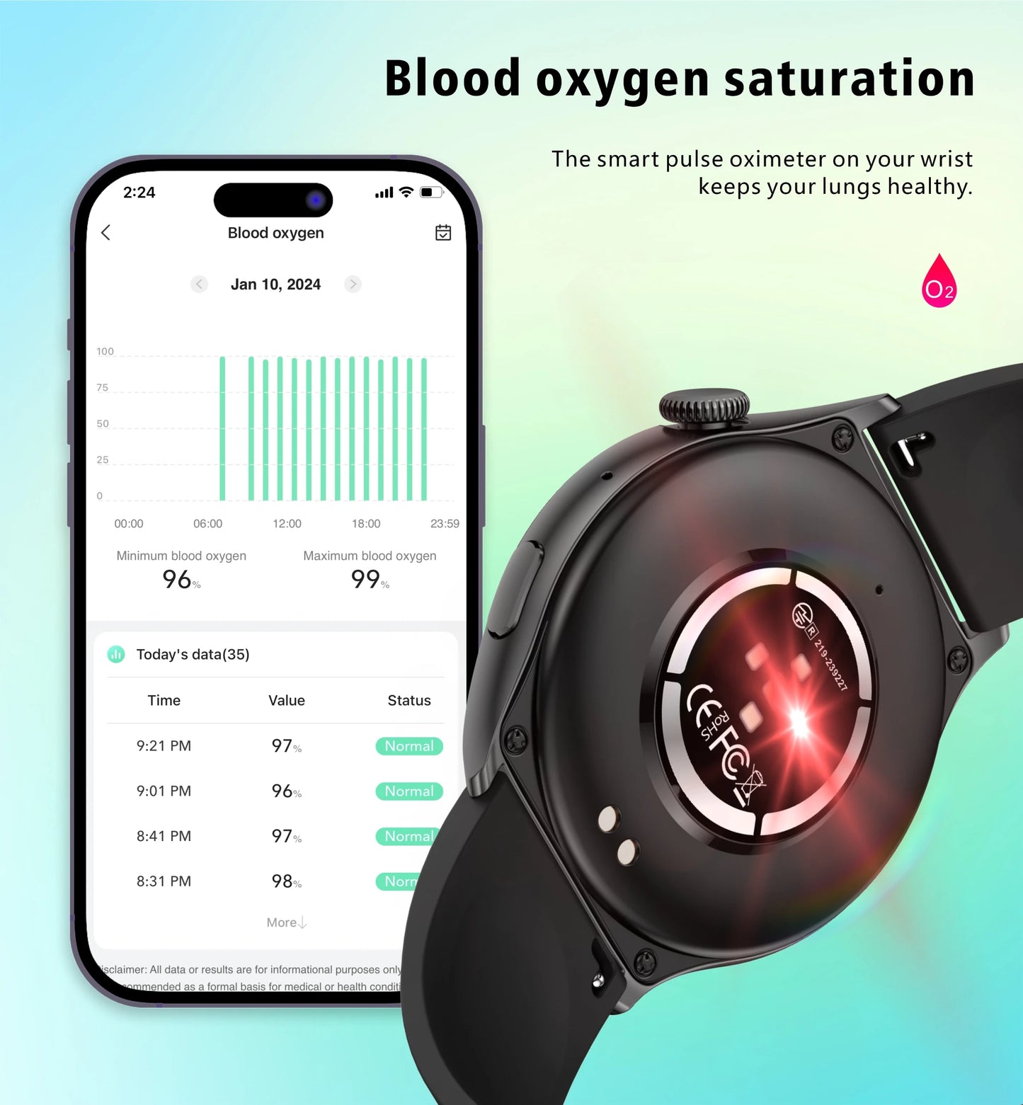 Aolon Mars R3 Smartwatch Premium Health & Fitness Tracker/With 2-Week Battery Life | Ip68 Waterproof Watch For IPhone