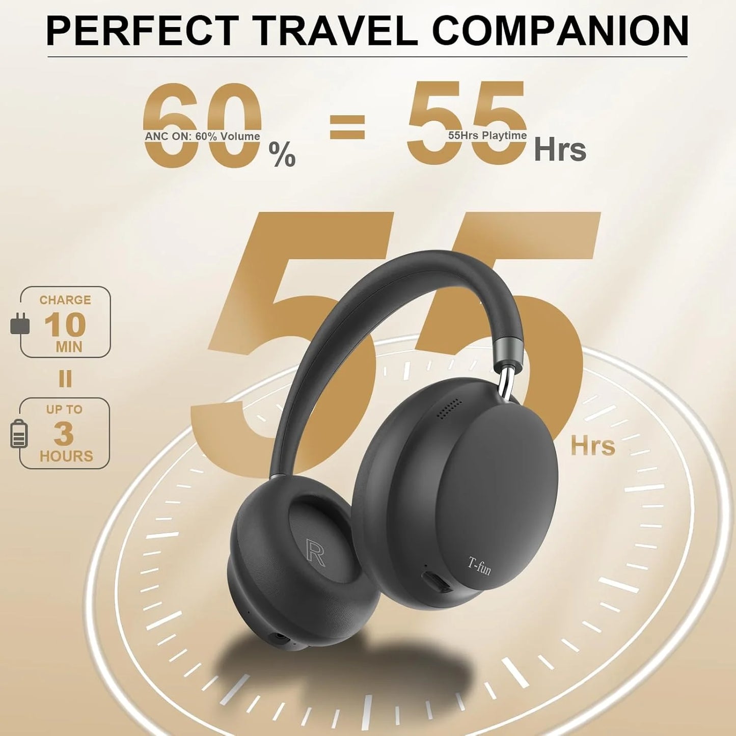 APP T-fun NC45 Bluetooth Active Noise Cancelling Headphones/Comfortable Wireless Over Ear Headphones with Mic, Hi-Res Audio,