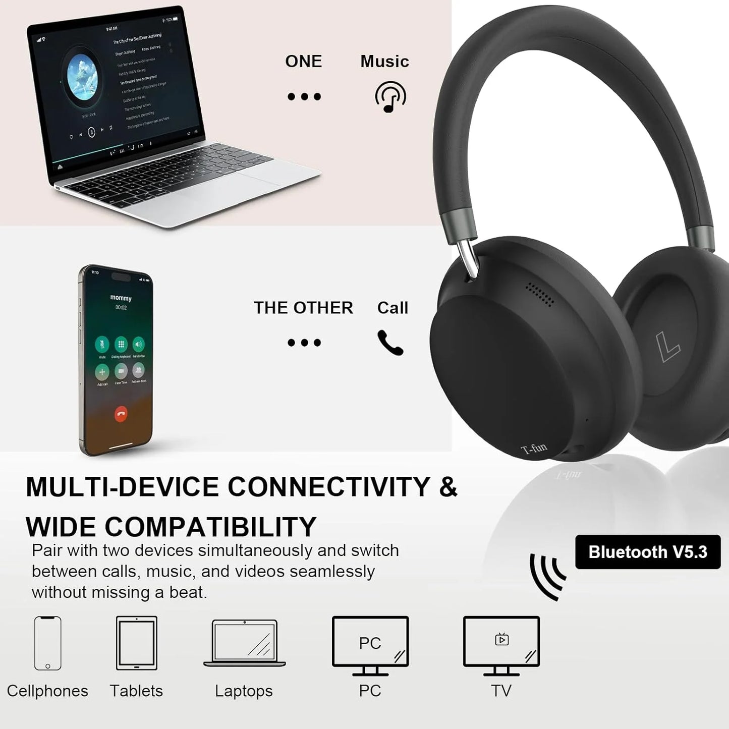 APP T-fun NC45 Bluetooth Active Noise Cancelling Headphones/Comfortable Wireless Over Ear Headphones with Mic, Hi-Res Audio,