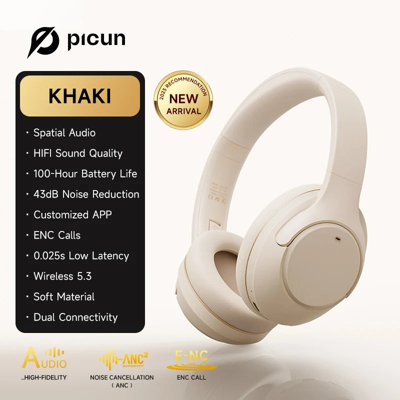 Picun F2 ANC Bluetooth Headphones Noise Canceling HD Mic/ENC Calls 25ms Low Latency Wireless Headset HIFI Sound