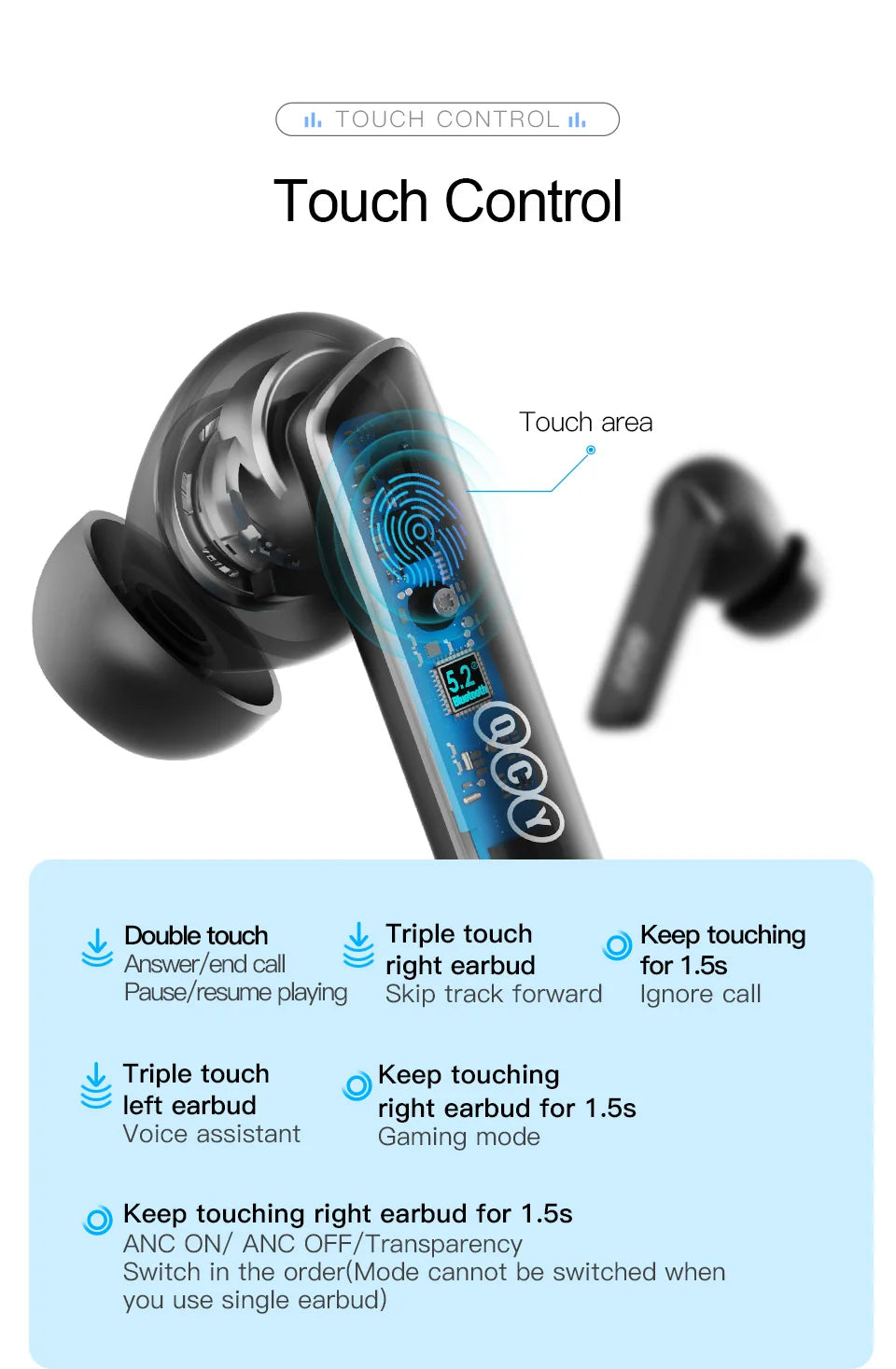 QCY HT05 ANC Wireless Earphones 40dB Active Noise Cancelling Bluetooth/5.2 Headphones 6 Mic ENC HD Call Headset TWS Earbuds