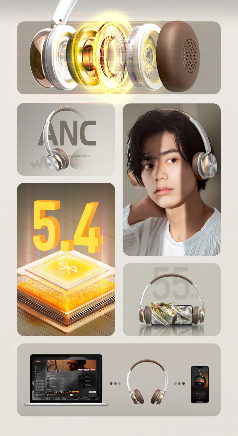 Sansui DT11 ANC Wireless Bluetooth 5.4 Headphone -45dB/Active Noise Reduction Headsets 50H Playtime Over Ear Retro Earphones