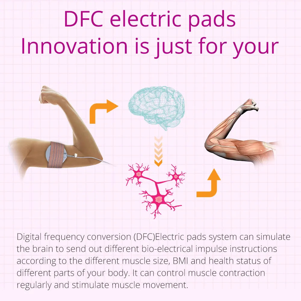 2in1 Bio Microcurrent Body Shape/Breast Enhancement Massager Electrostimulation