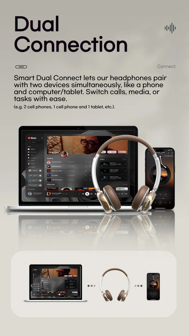 Sansui DT11 ANC Wireless Bluetooth 5.4 Headphone -45dB/Active Noise Reduction Headsets 50H Playtime Over Ear Retro Earphones