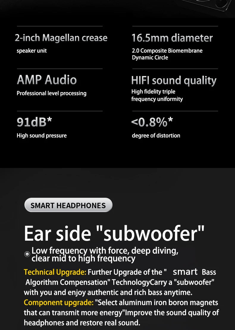 Open Ear Bluetooth Headphones 30 Hours Playtime/True Wireless Earbuds with Ear Hook Air Conduction Clear Calls Waterproof