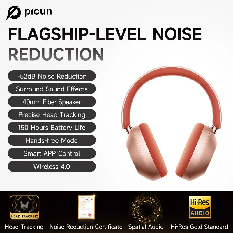 Picun F6 ANC Wireless Headphones Bluetooth 5.4 Hi-Res Audio Over Ear/Headset 52dB Hybrid Active Noise Cancellation Earphone 120H