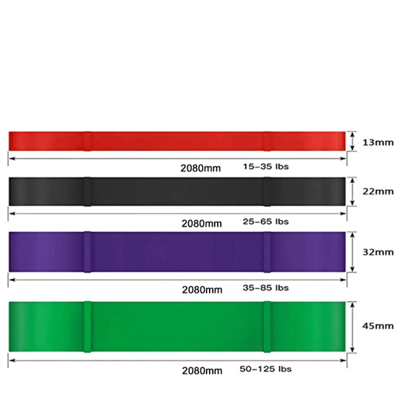 4pcs Loop Elastic Resistance Bands Weight Lifting Bands/Powerlifting Bands Pullup Assistance Bands Yoga Stretch Bands