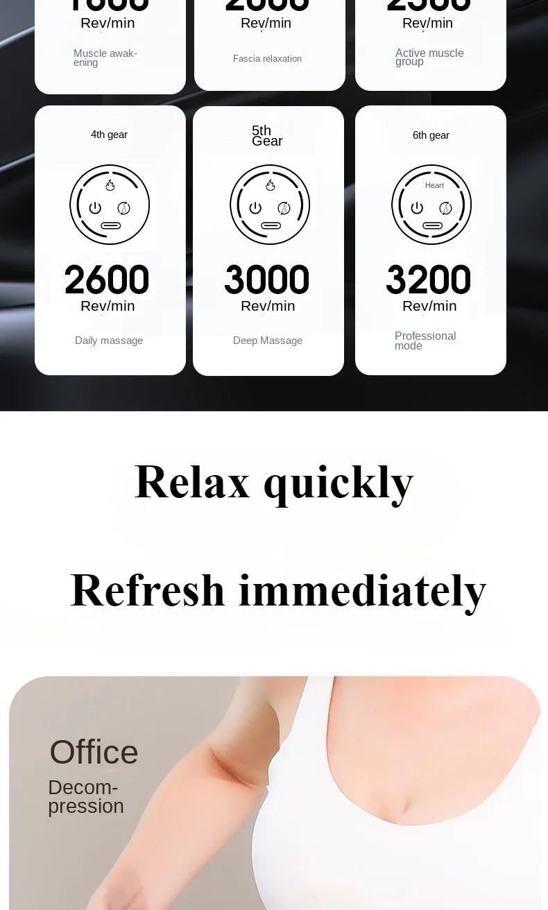 New Electric Powerful Percussive Mini Hot and Cold Massage Gun/Muscle Relaxation Home Portable Gym Use Fascial Massager Gun