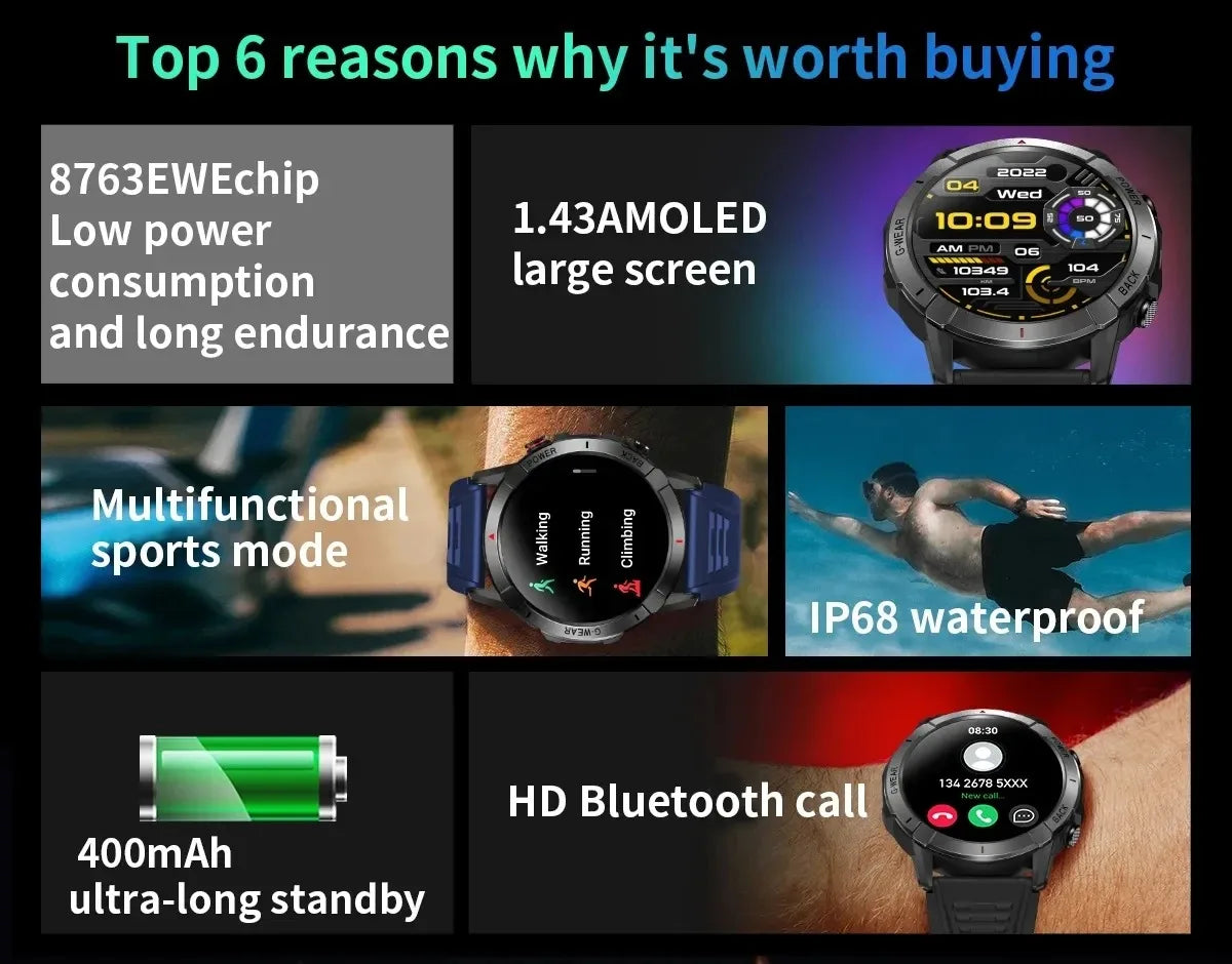 Smart Watch 1.43'' AMOLED Screen BT Calling Sport Smartwatch/Heart Rate Monitoring 400amh Men Exercise Wristband