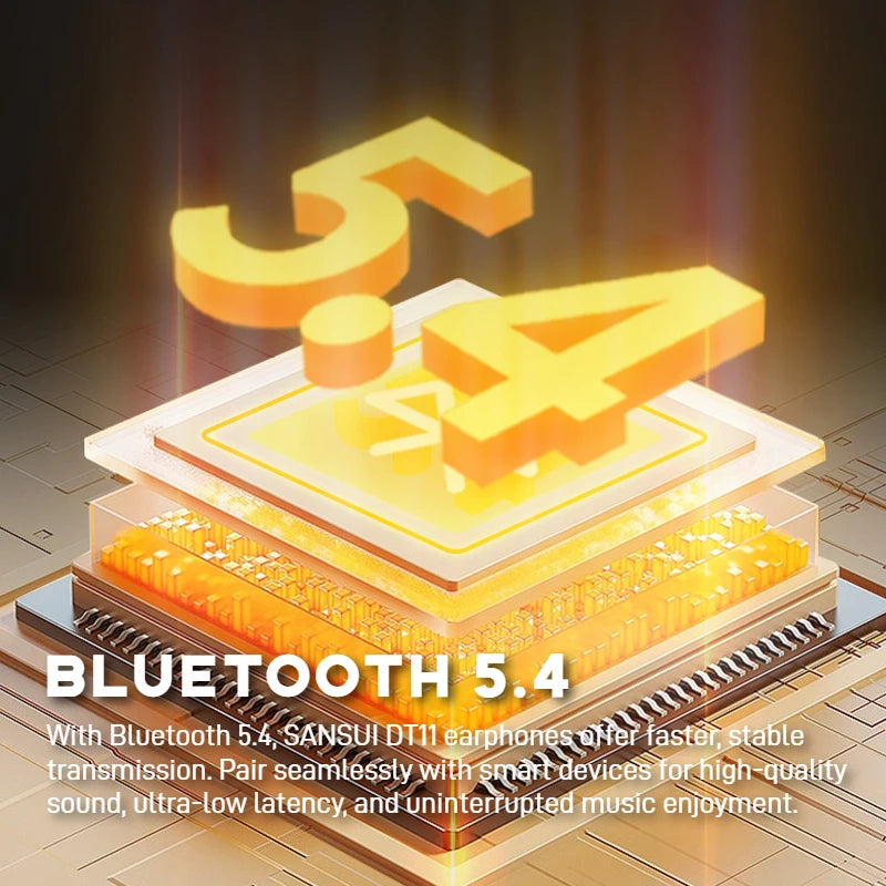 Sansui DT11 ANC Wireless Bluetooth 5.4 Headphone -45dB/Active Noise Reduction Headsets 50H Playtime Over Ear Retro Earphones