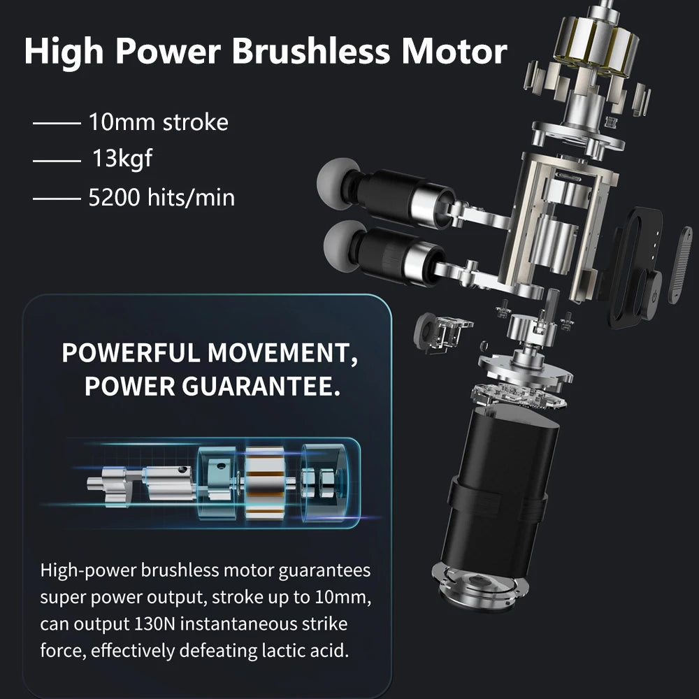 KICA 3 Double Head Massage Gun Electric Body Massager/Professional Fitness Muscle Gun Deep Percussion Massager