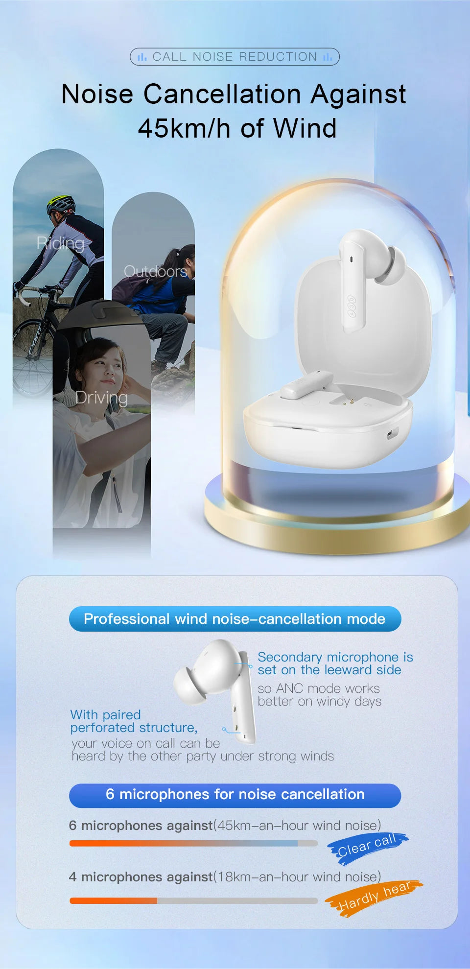 QCY HT05 ANC Wireless Earphones 40dB Active Noise Cancelling Bluetooth/5.2 Headphones 6 Mic ENC HD Call Headset TWS Earbuds