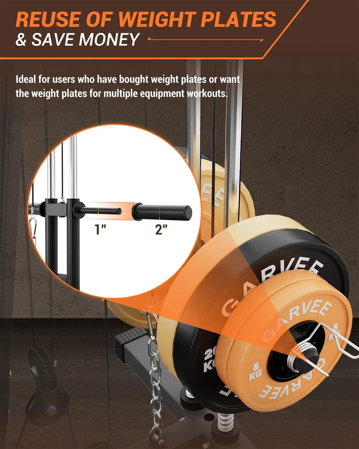 Home Gym Machine Full Body Workout Equipment with Pulley System/Leg Press Support for Strength Training Workout Station