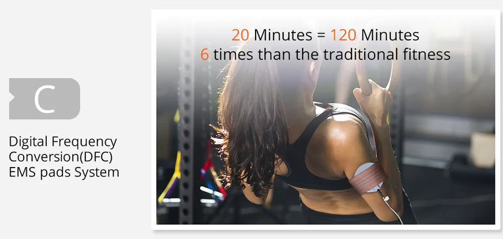 2in1 Bio Microcurrent Body Shape/Breast Enhancement Massager Electrostimulation