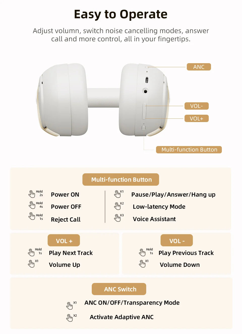 QCY H3 PRO Adaptive ANC Wireless Headphones Over Ear Headset/50dB with LDAC Hi-Res Wireless Audio Bluetooth 5.4 Dual Connection