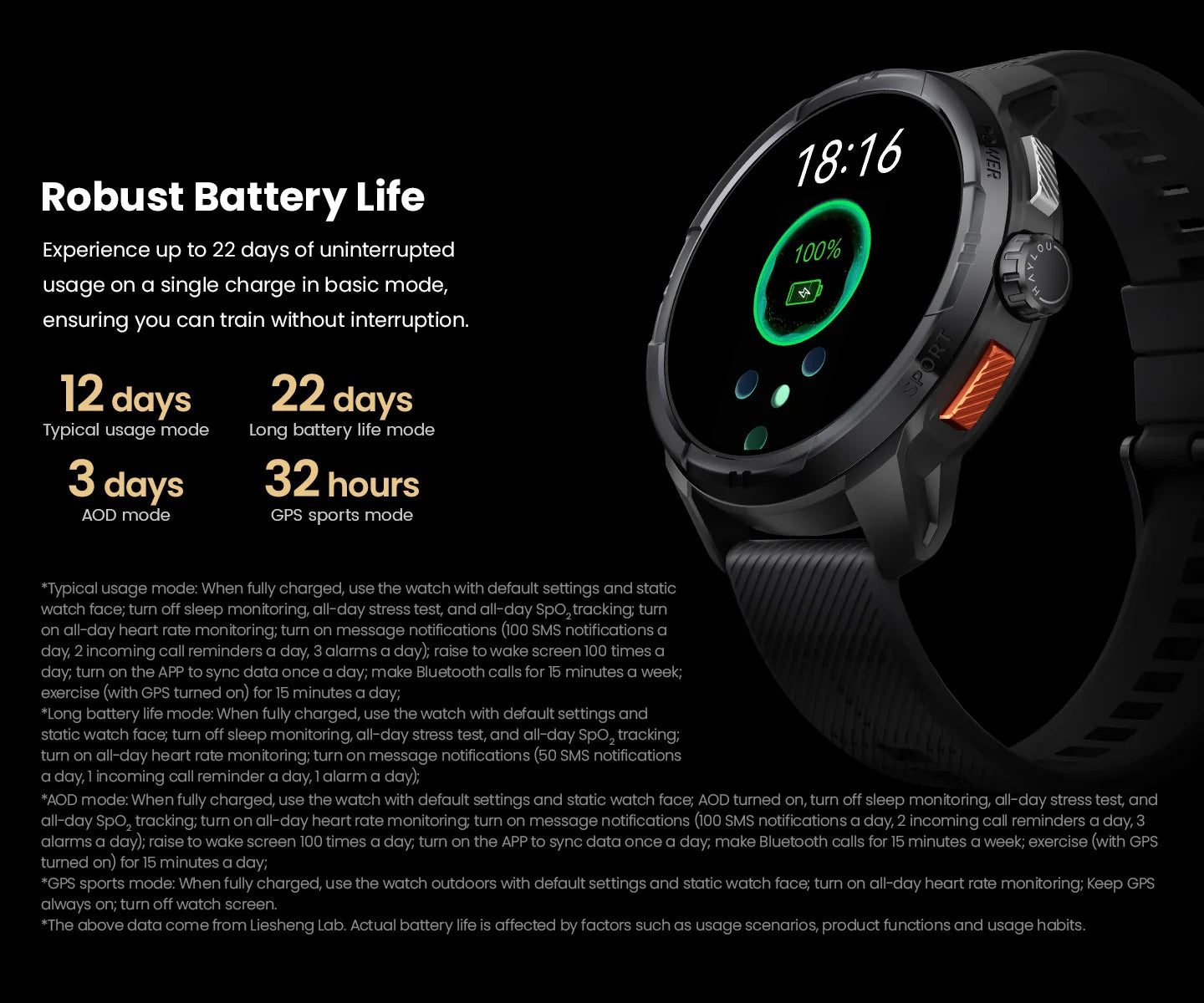 HAYLOU Solar Ultra GPS Smart Watch 1.6” AMOLED Display 60Hz Refresh Rate/Bluetooth Calls 5ATM Water Resistance Sports Smartwatch