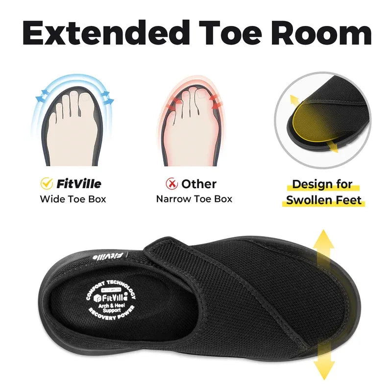 Orthopedic Slippers for Women Wide Fleece Lined Clogs with Arch Support/Recovery Orthopedic Shoes Comfortable Slip-On Footwear