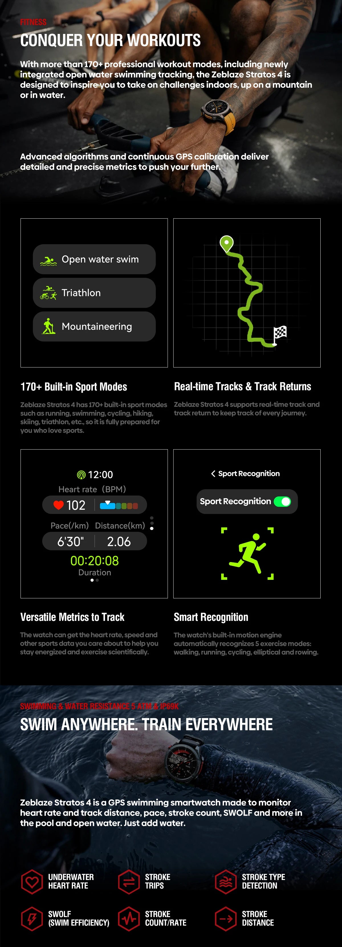 NEW Zeblaze Stratos 4 GPS Smart Watch 1.43 AMOLED Display Built-in Compass/Barometric Altimeter Flashlight Voice Call Smartwatch