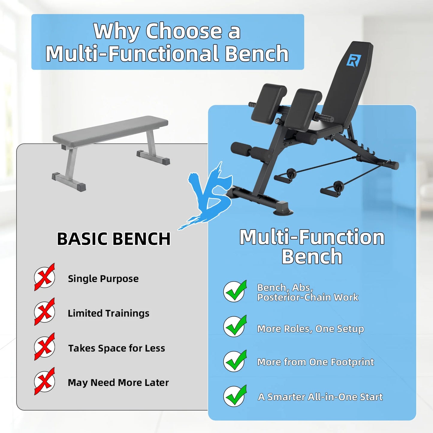 Multifunctional 6-Gear Angle Adjustable Workout Roman Chair/Heavy-Duty Triangle Support Fitness Bench with Pull Ropes