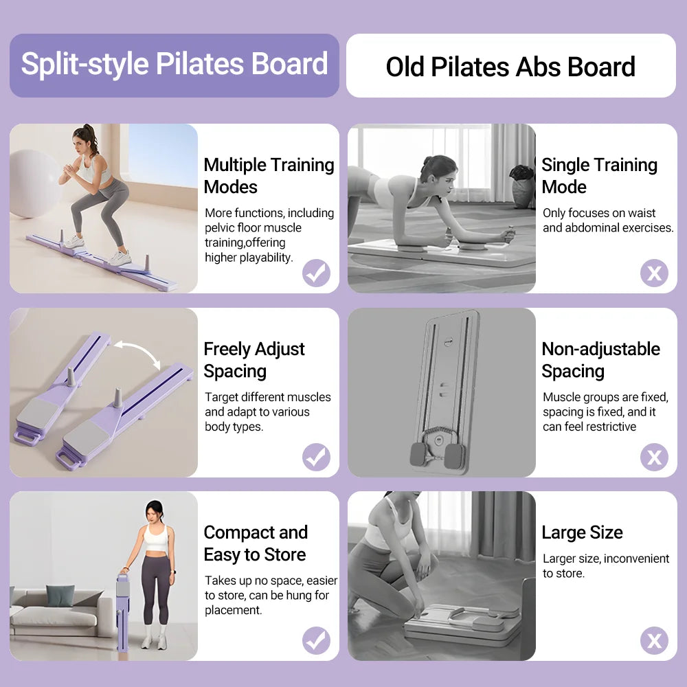 2-in-1 Abs & Ski Board Portable Core/Leg Trainer Split/Pilates-Reformer for Home Gym Lightweight Full-Body Fitness