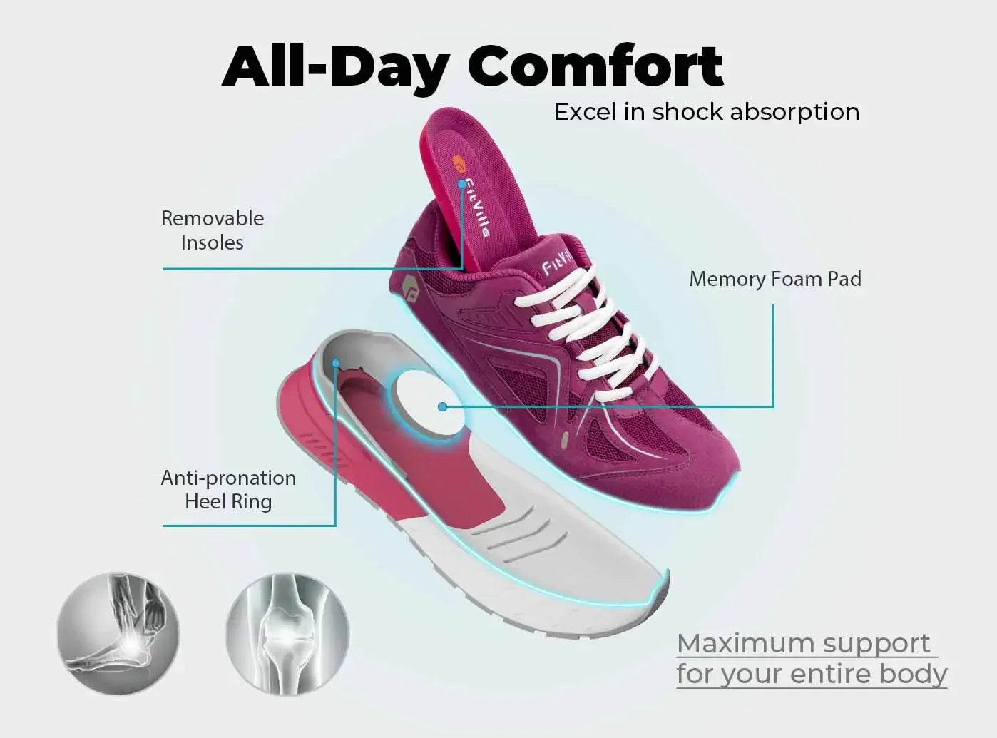 Fittington Women's Road Running Shoes 2E Wide Width Outdoor Sneakers/Women's Training Jogging Shoe Lightweight For Swollen Feet