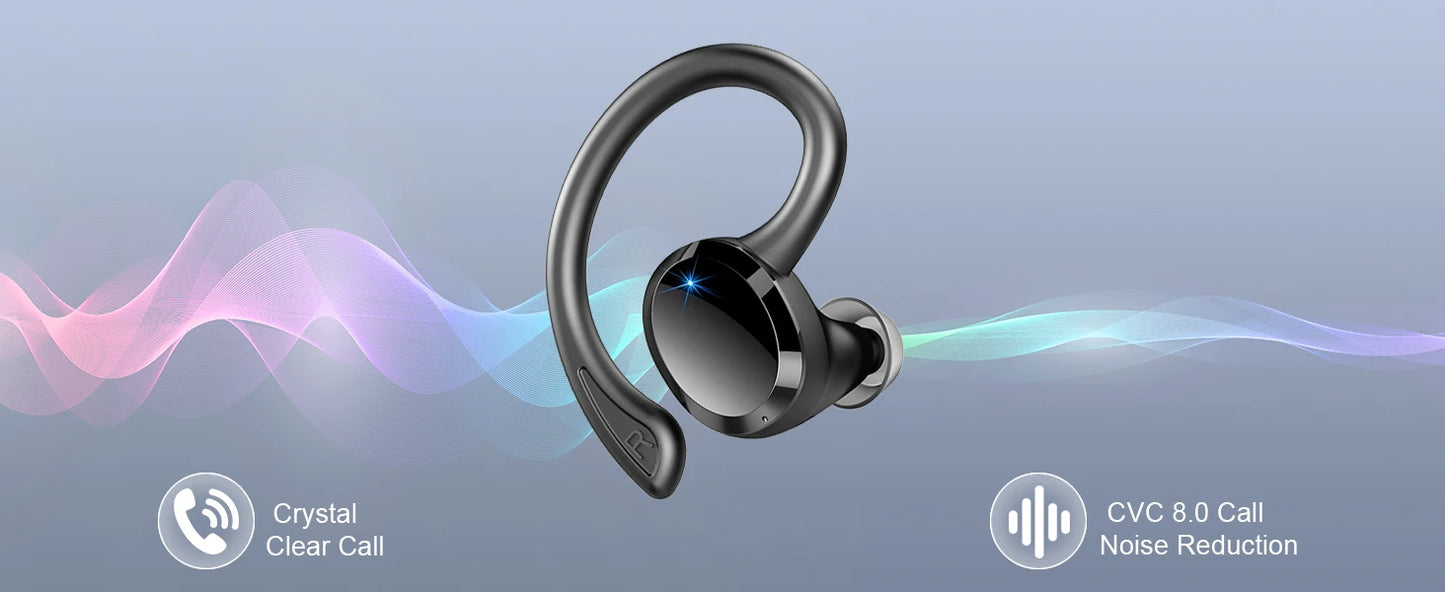 Wireless Earbuds, Bluetooth 5.3 On-Ear Headset Noise Cancelling Mic/48H Playtime Sports Headphones for Workout/Running.
