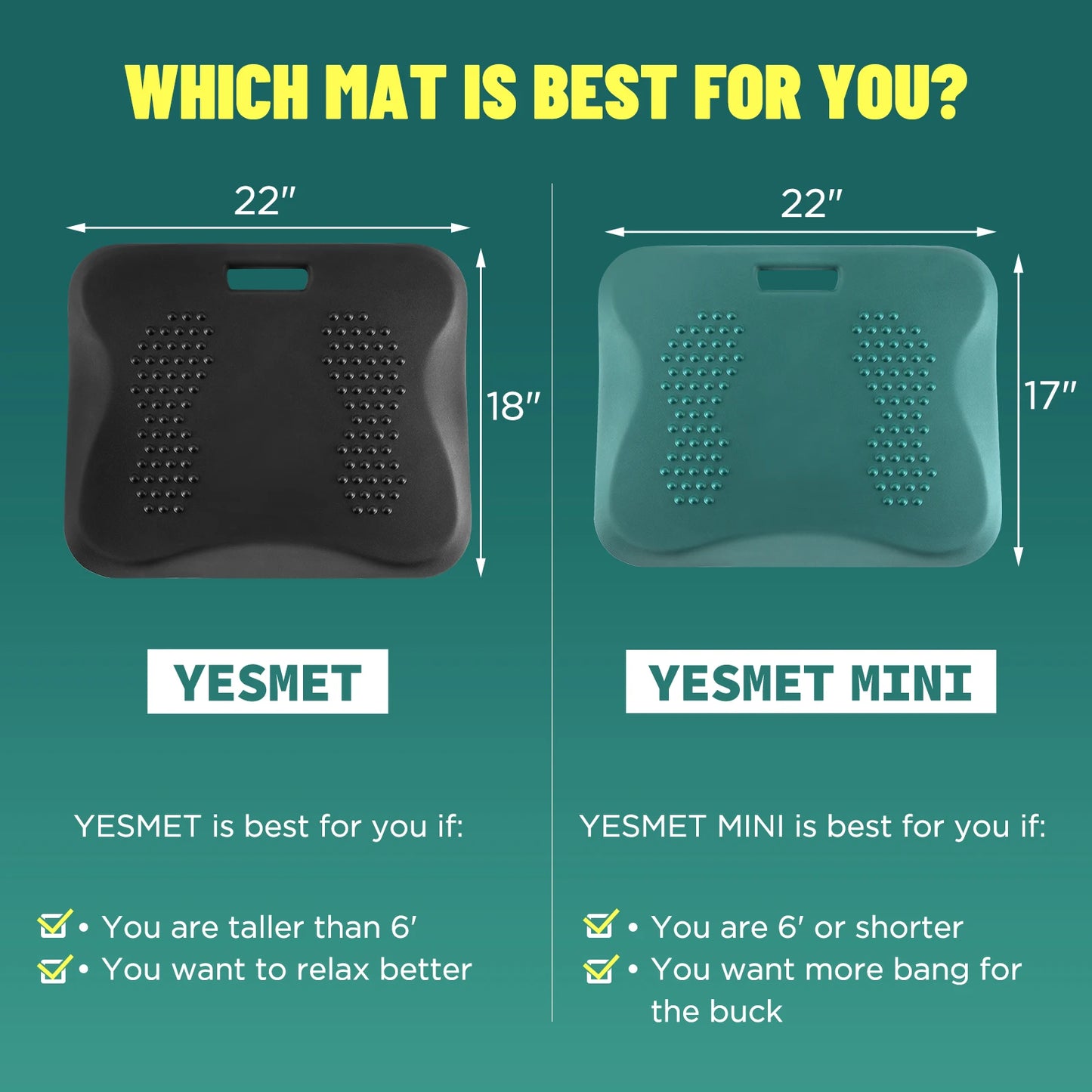 Fitness Yoga Mat Non-Slip Extra Thick Support Gymnastics Mat/Aerobics Pilates Mat Indoor Fitness Equipment