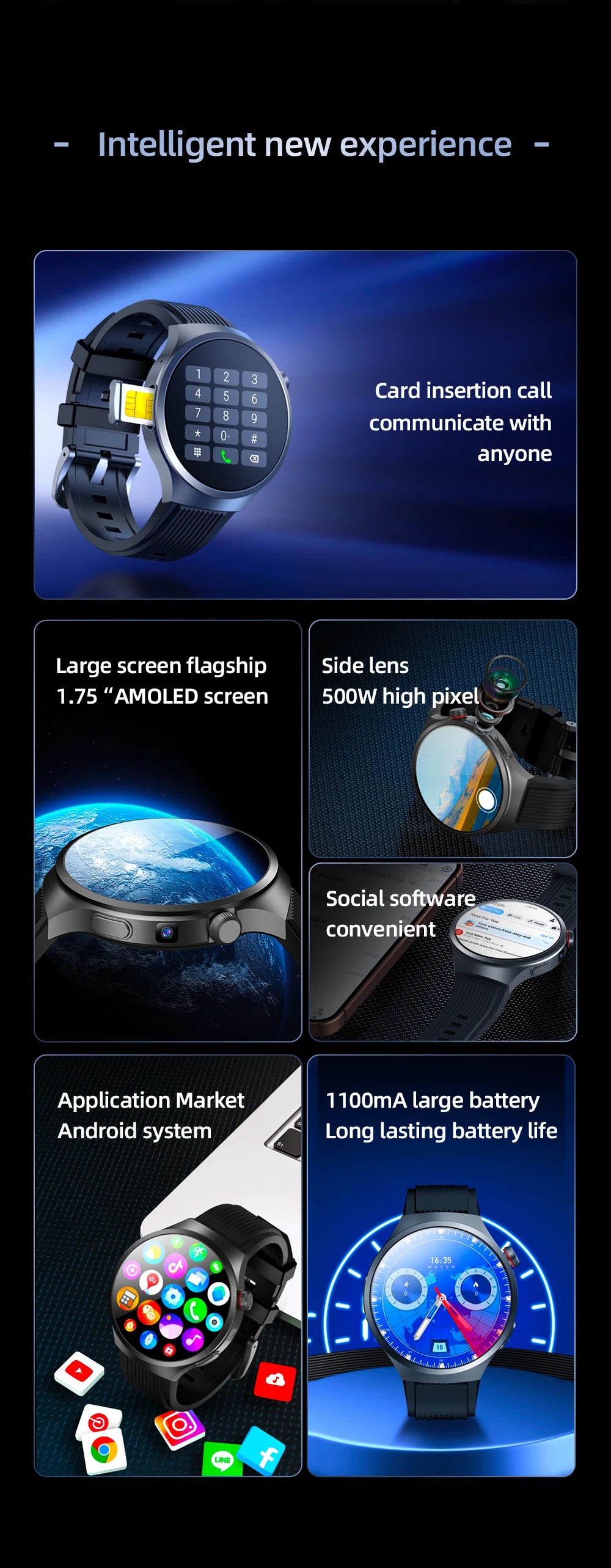 GoldenSpike 4G Full Netcom Smartwatch 1.75inch Amoled Android Smart Watch/With 8MP Camera Video Calling Sim Card Google Play