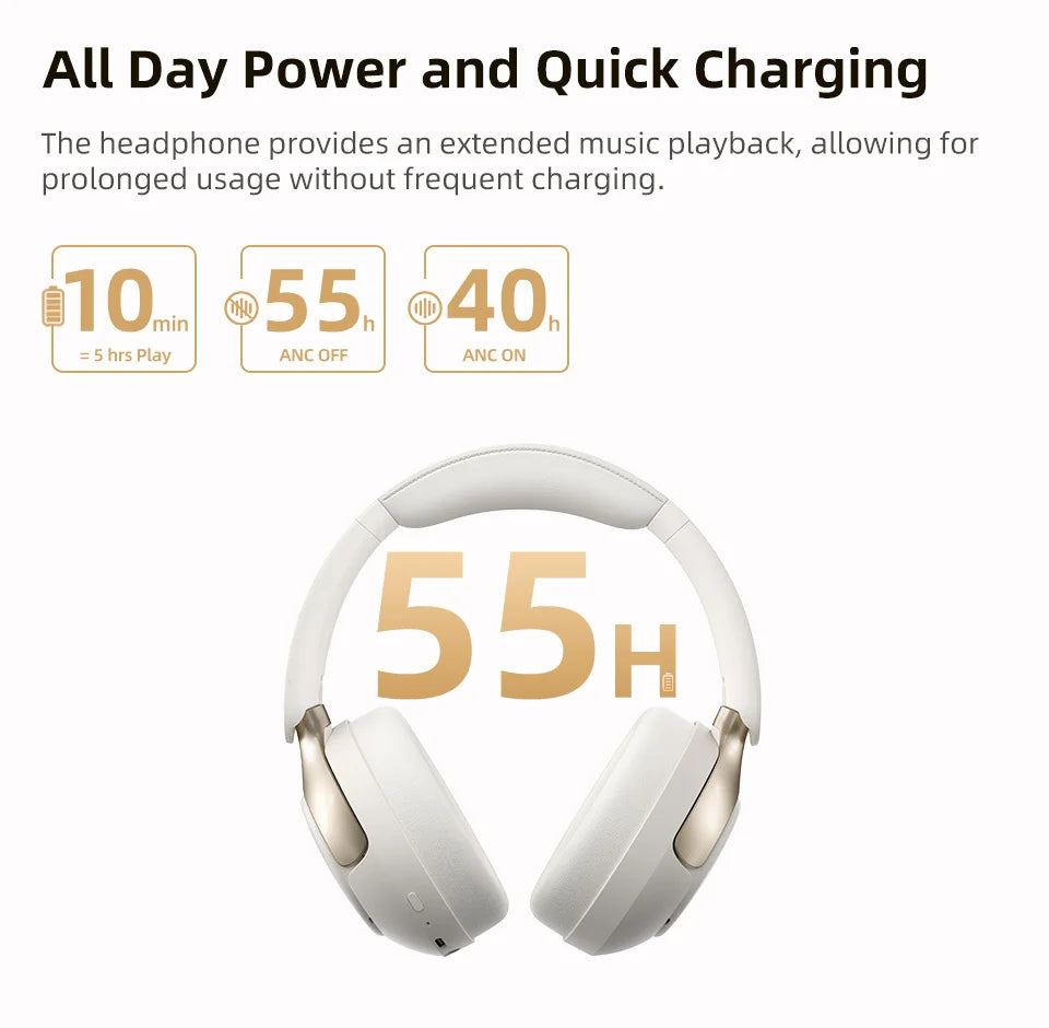 QCY H3 PRO Adaptive ANC Wireless Headphones Over Ear Headset/50dB with LDAC Hi-Res Wireless Audio Bluetooth 5.4 Dual Connection
