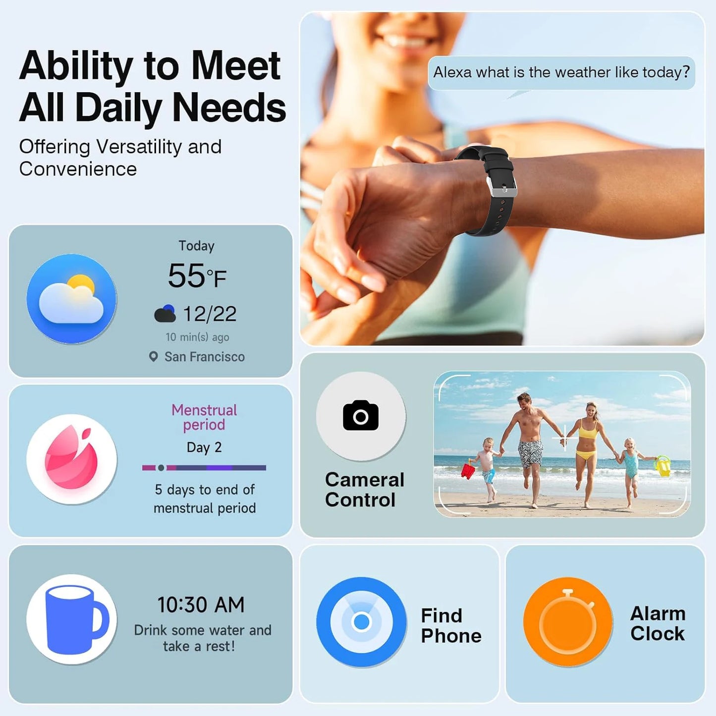 Body Temp Monitor Smartwatch for Women/ Men, 1.39'' HD Touch Screen/with Sleep Monitor/ IP67 Waterproof / 100+Sports/ SMS Alerts