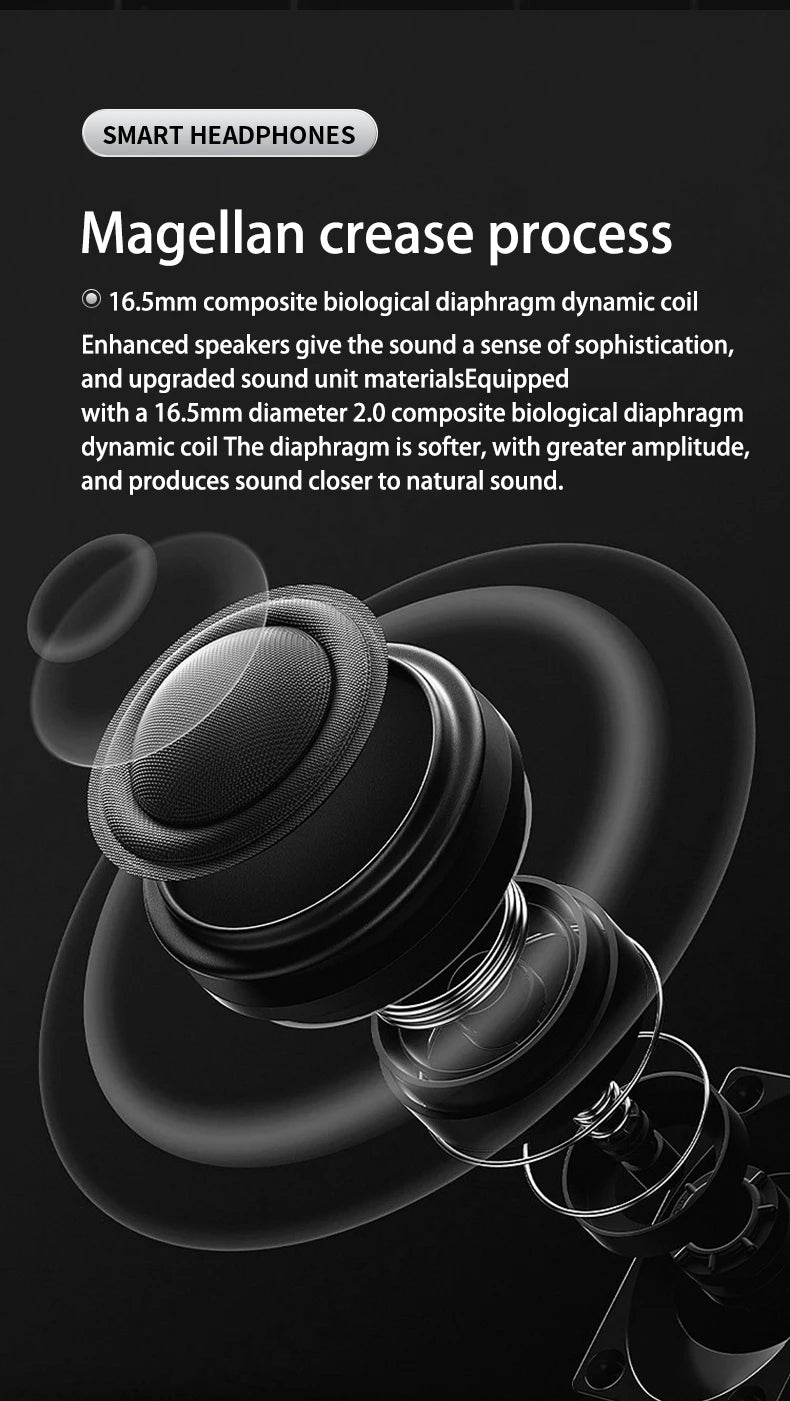 Open Ear Bluetooth Headphones 30 Hours Playtime/True Wireless Earbuds with Ear Hook Air Conduction Clear Calls Waterproof
