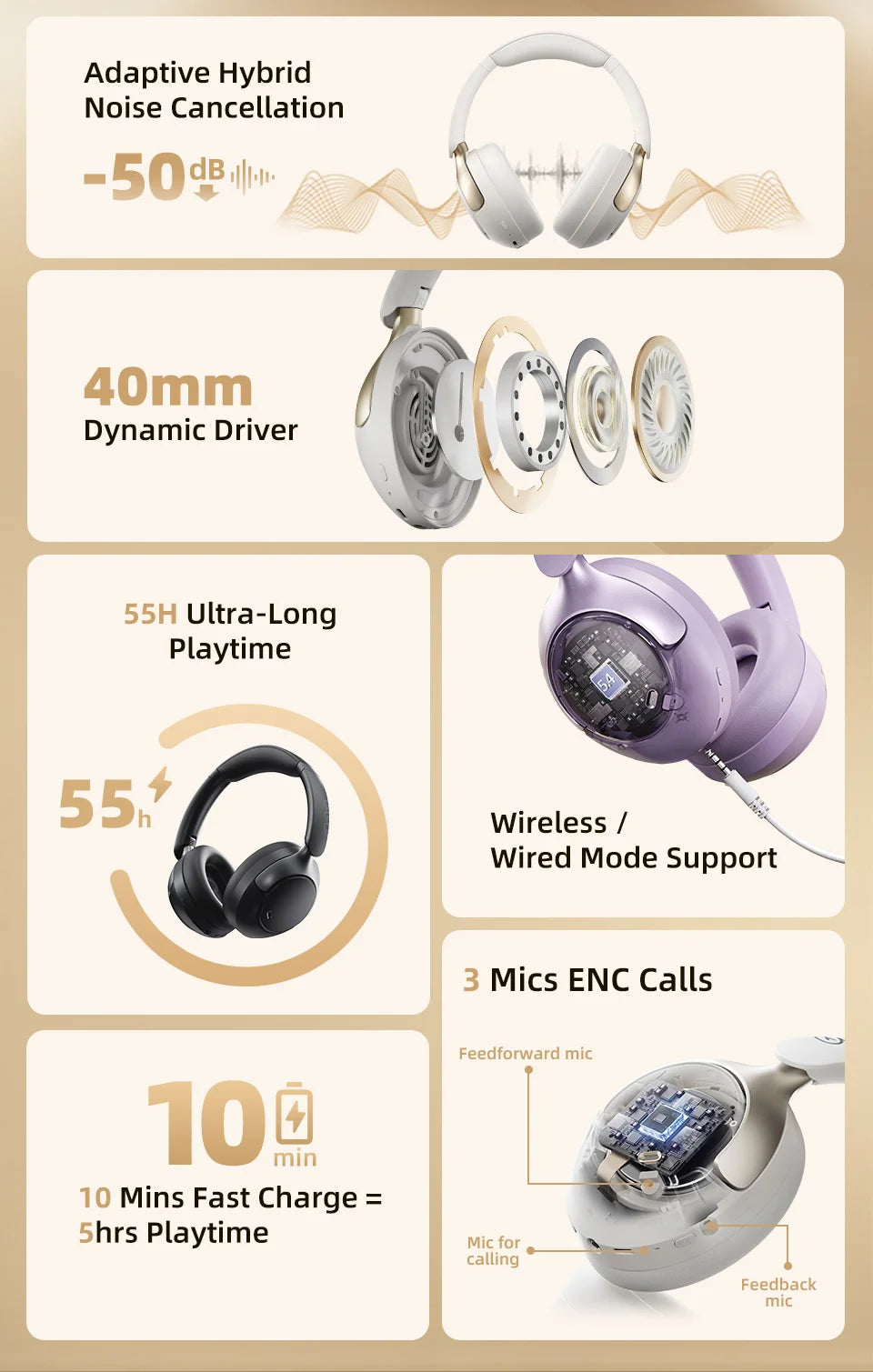 QCY H3 PRO Adaptive ANC Wireless Headphones Over Ear Headset/50dB with LDAC Hi-Res Wireless Audio Bluetooth 5.4 Dual Connection