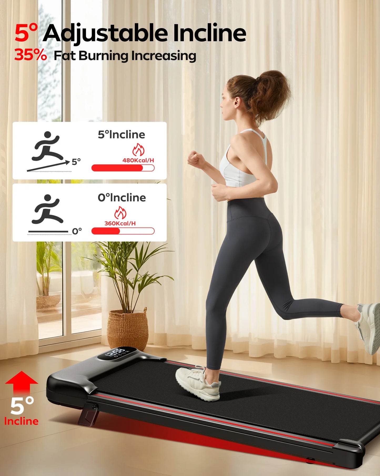 2.5 HP Incline Under-Desk Treadmill/Triple Knee Protection with App and Remote Controls