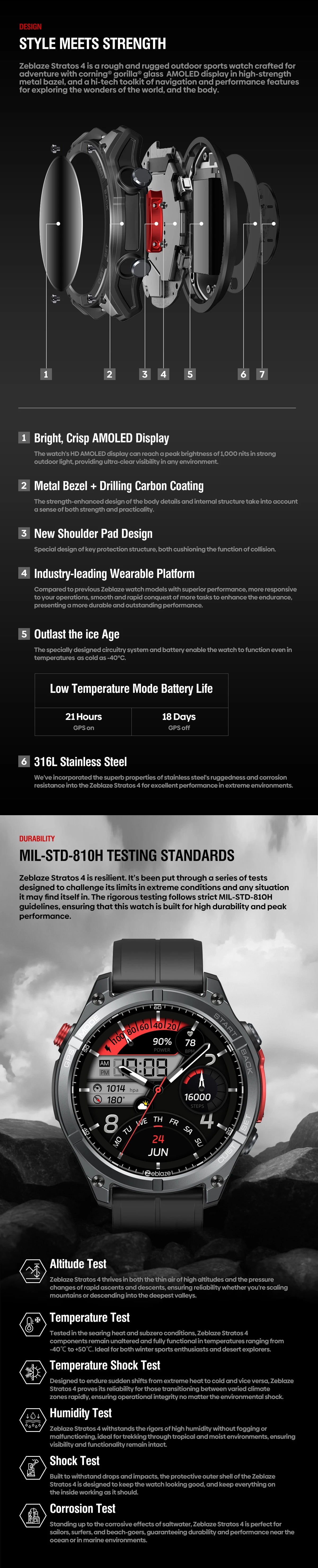 NEW Zeblaze Stratos 4 GPS Smart Watch 1.43 AMOLED Display Built-in Compass/Barometric Altimeter Flashlight Voice Call Smartwatch