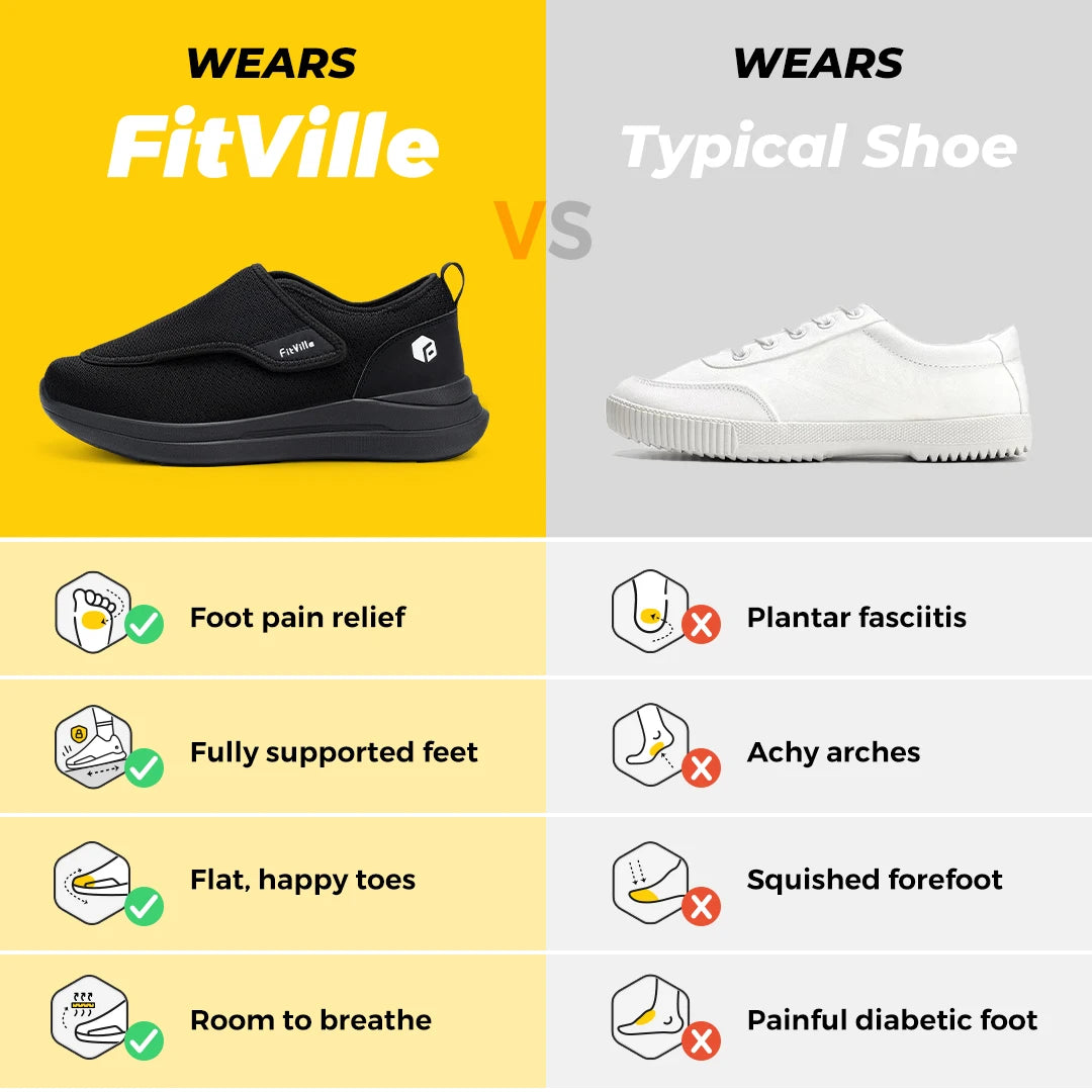FitVille Men's Diabetic Shoes Extra Wide for Elder Orthopedics Feet Swollen/Adjustable Walking Shoe Elderly Foot Pain Relief