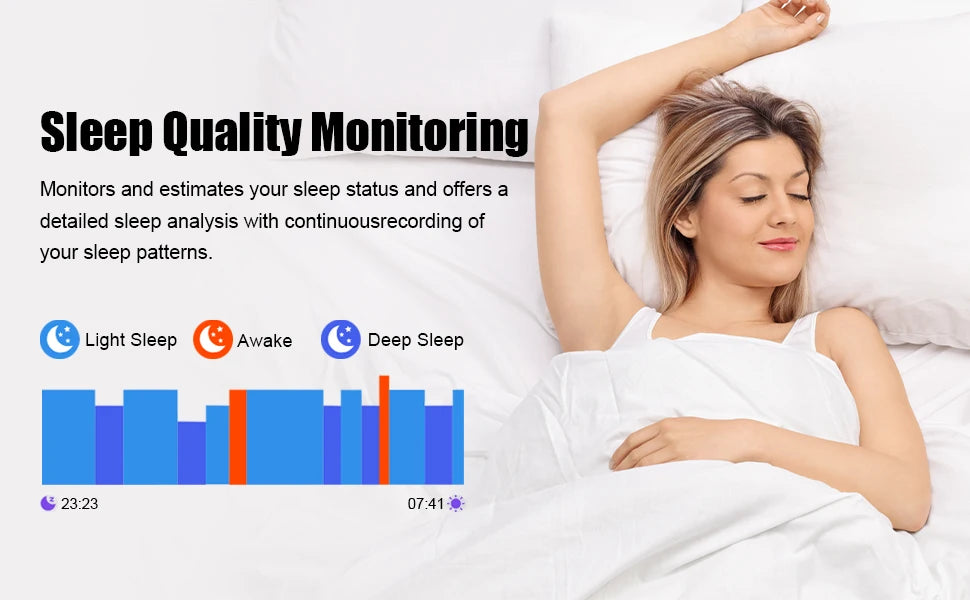 AI Voice Assistant Smart Watch for Men Women, 1.96'' HD Screen Activity/Trackers with 100+Sports/ Sleep/ Heart Rate Monitor
