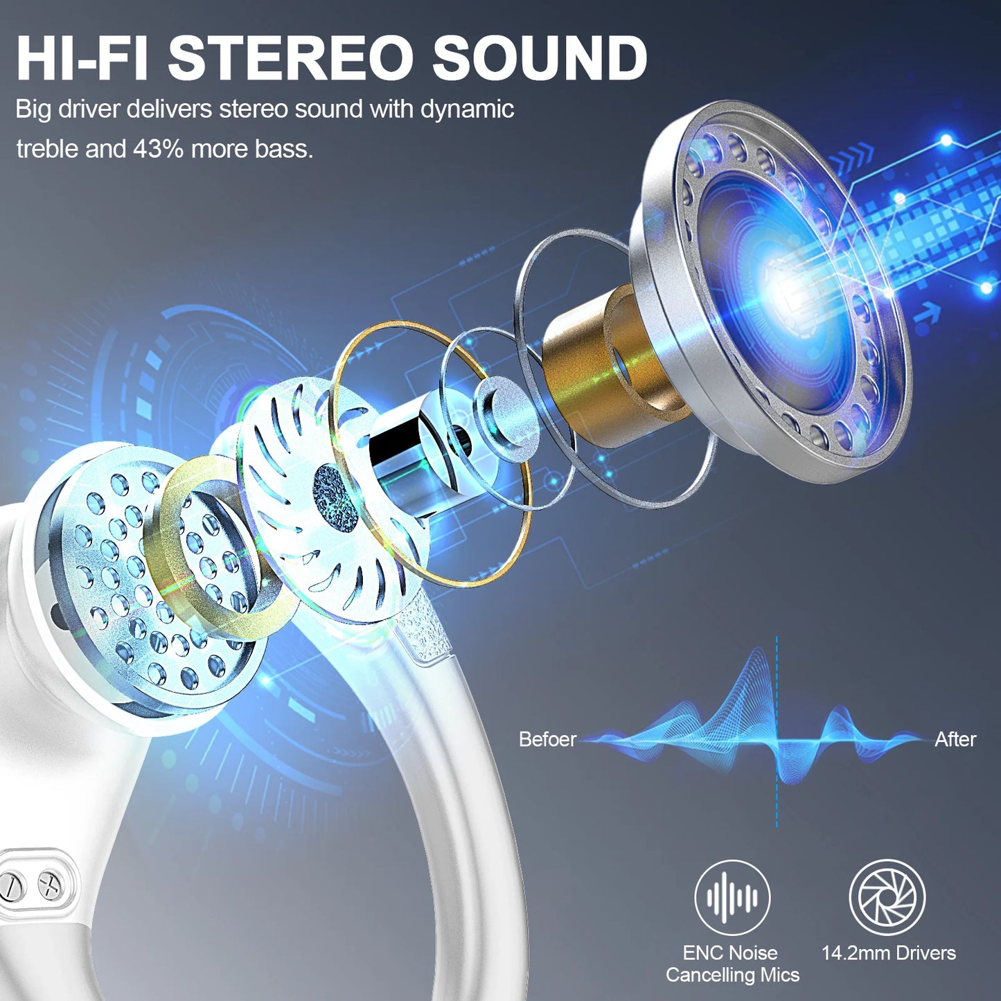 Wireless Earbuds, Bluetooth 5.3 Headphones Sport Bluetooth Earbuds/with ENC Noise Canceling Mic Bass Stereo Wireless Earphone