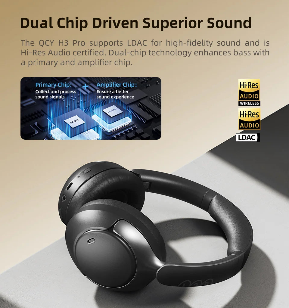 QCY H3 PRO Adaptive ANC Wireless Headphones Over Ear Headset/50dB with LDAC Hi-Res Wireless Audio Bluetooth 5.4 Dual Connection