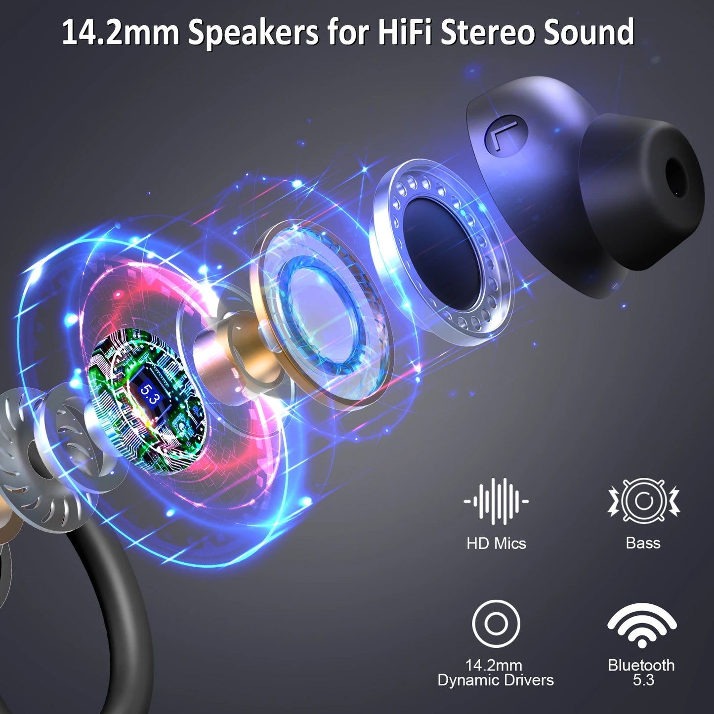 Wireless Earbuds, Bluetooth 5.3 On-Ear Headset Noise Cancelling Mic/48H Playtime Sports Headphones for Workout/Running.