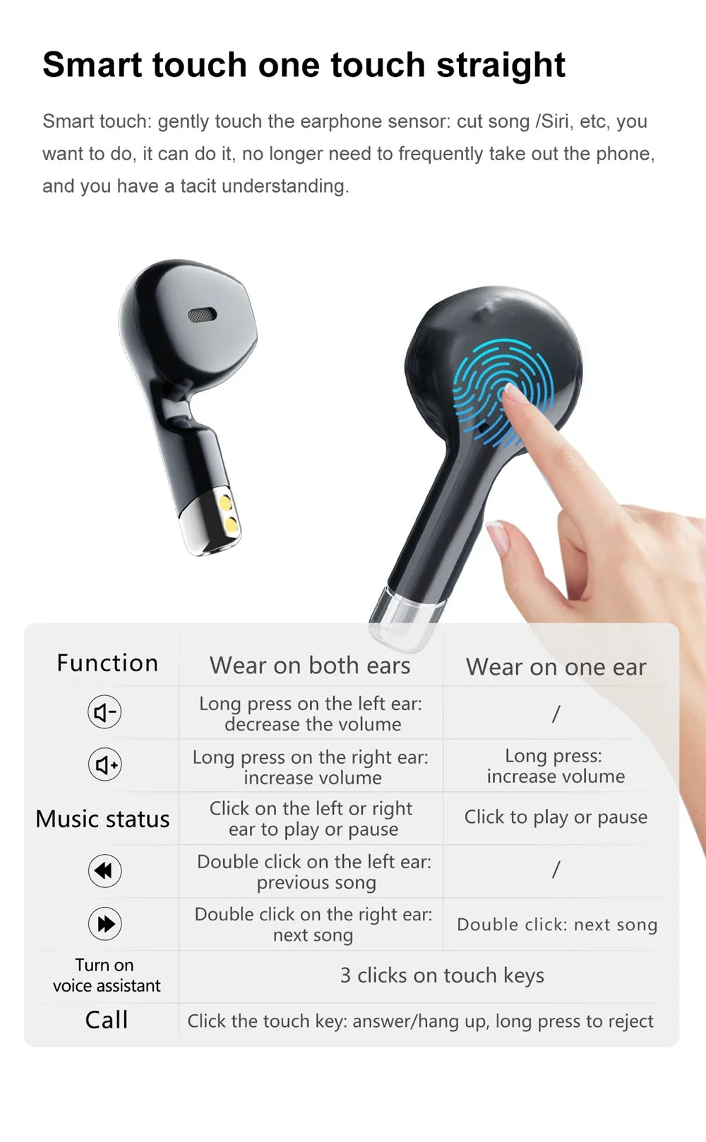 New 2-In-1 Smart Watch With Ear Buds For Men 2 Inch NFC Wireless Call/Fitness Music Control For Huawei Smartphone
