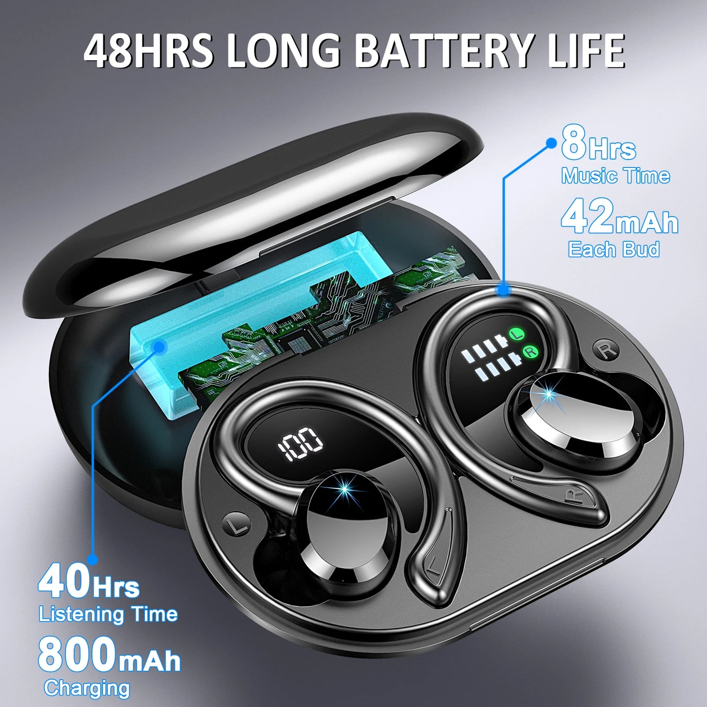 Wireless Earbuds, Bluetooth 5.3 On-Ear Headset Noise Cancelling Mic/48H Playtime Sports Headphones for Workout/Running.