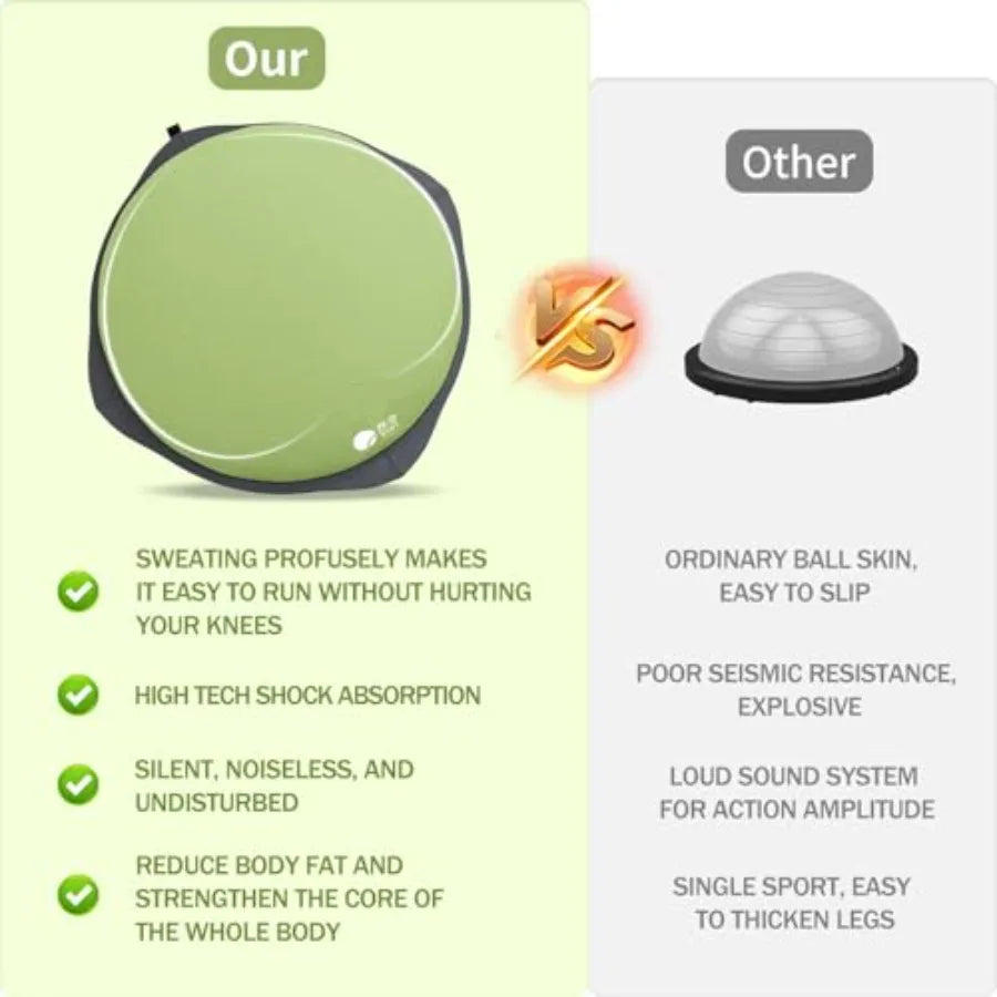 27.5 inch Anti Skid Surface Workout Equipment for Home Gym Balancing Ball/Half Ball Balance Trainer for Core Training