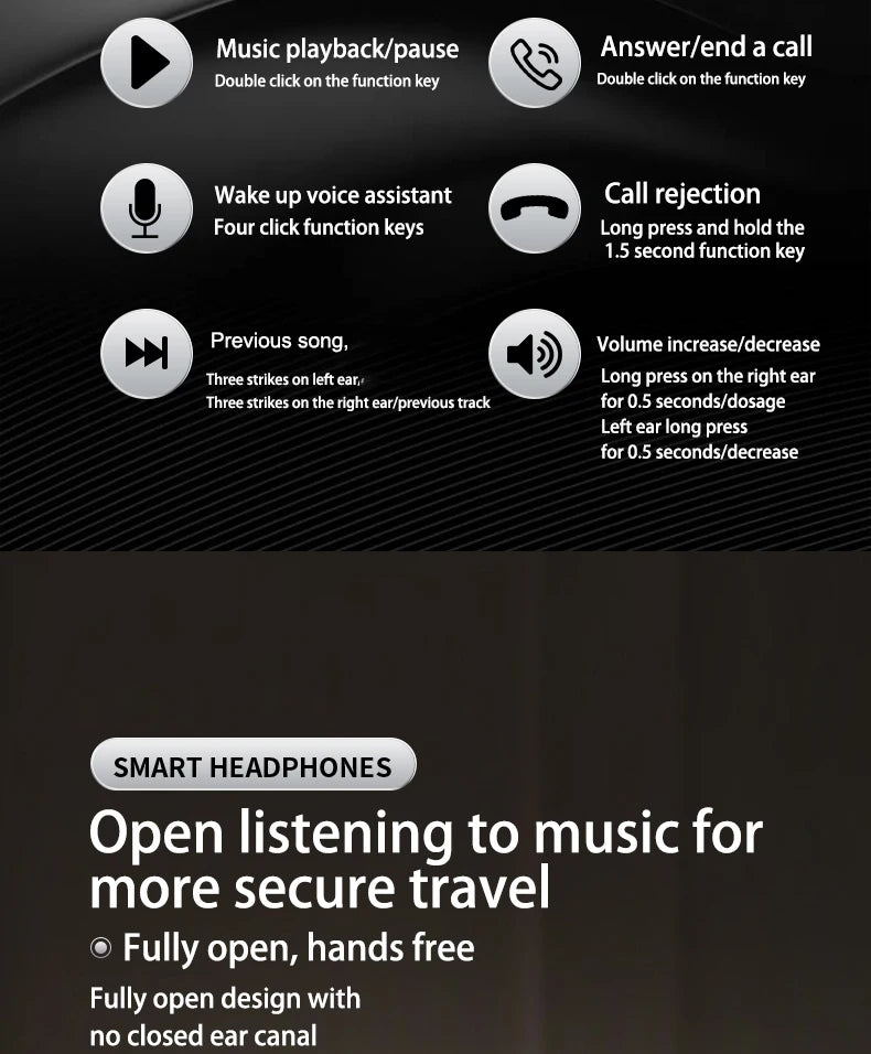 Open Ear Bluetooth Headphones 30 Hours Playtime/True Wireless Earbuds with Ear Hook Air Conduction Clear Calls Waterproof
