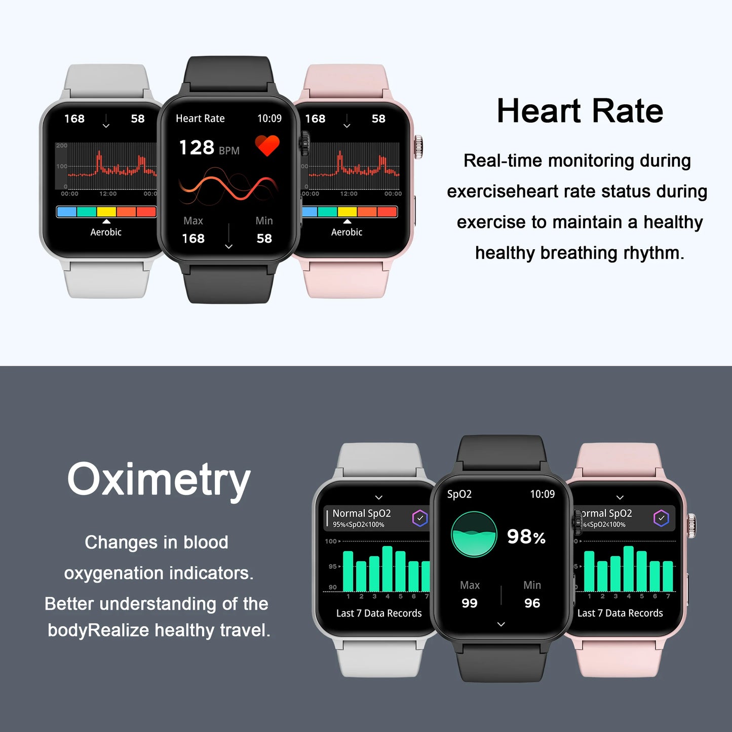 Blackview R30Pro Gray Smartwatch 1.85'' BT Call Waterproof Smart Watch Heart Rate/SpO2 Monitor Man Woman Watches for Android IOS