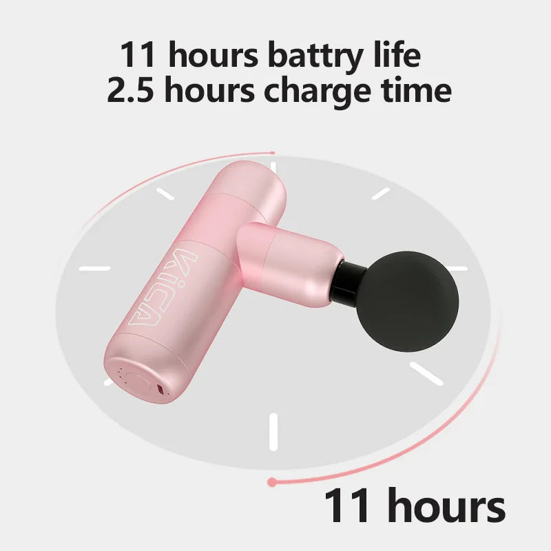KICA Portable Smart Fascia Gun Electric Mini Body Massager/Professional Fitness Muscle Gun for Sport Slimming Pain Relief