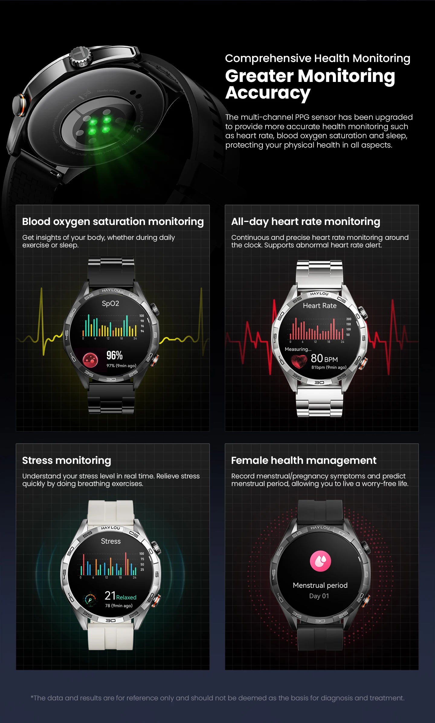 HAYLOU Solar 5 Voice Calling Smartwatch 1.58'' AMOLED Display 60Hz Smart Watch/24H Health Monitoring Sports Smartwatch for Men