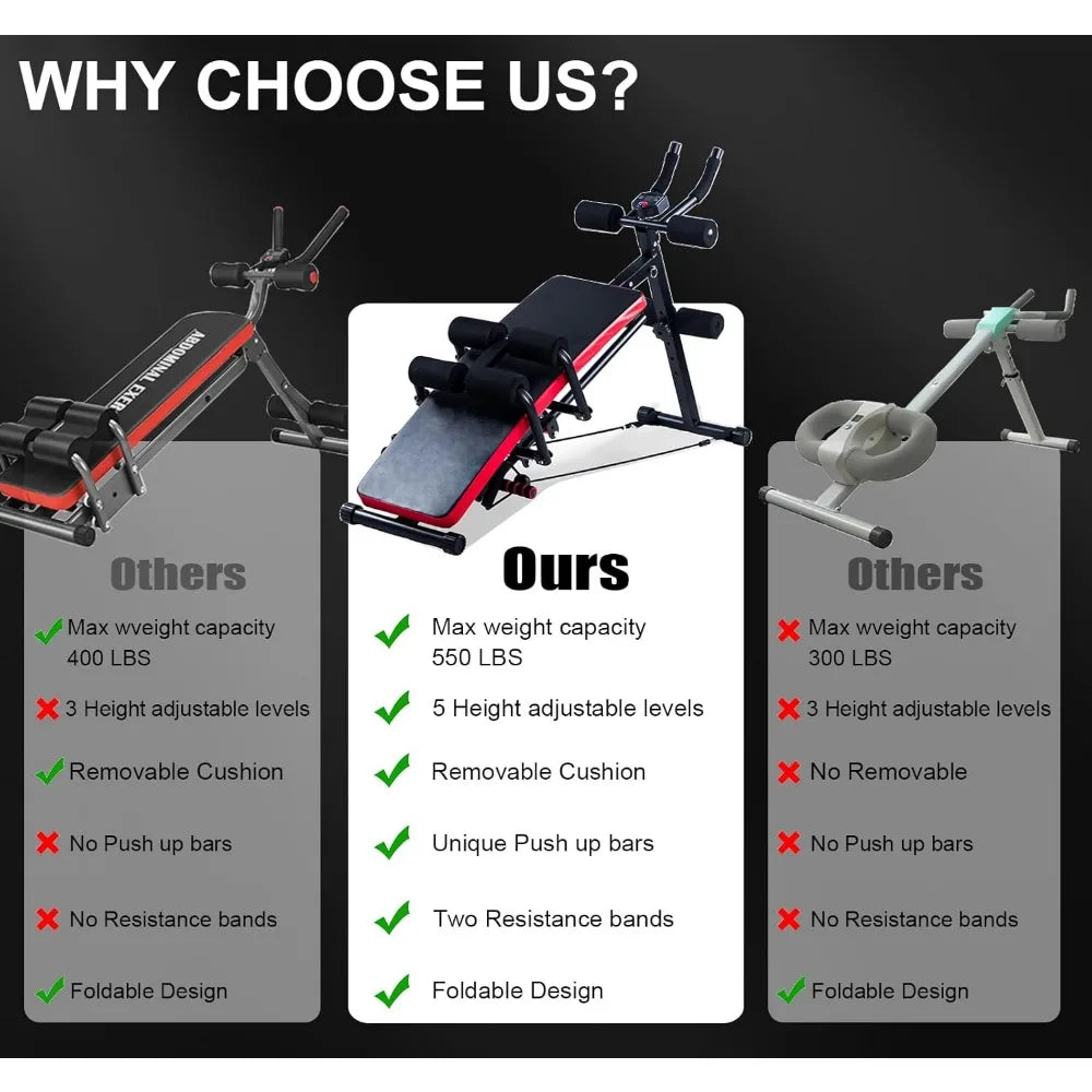 Abs workout machine, core abs workout equipment/adjustable sit-ups, collapsible, resistance band and LCD display