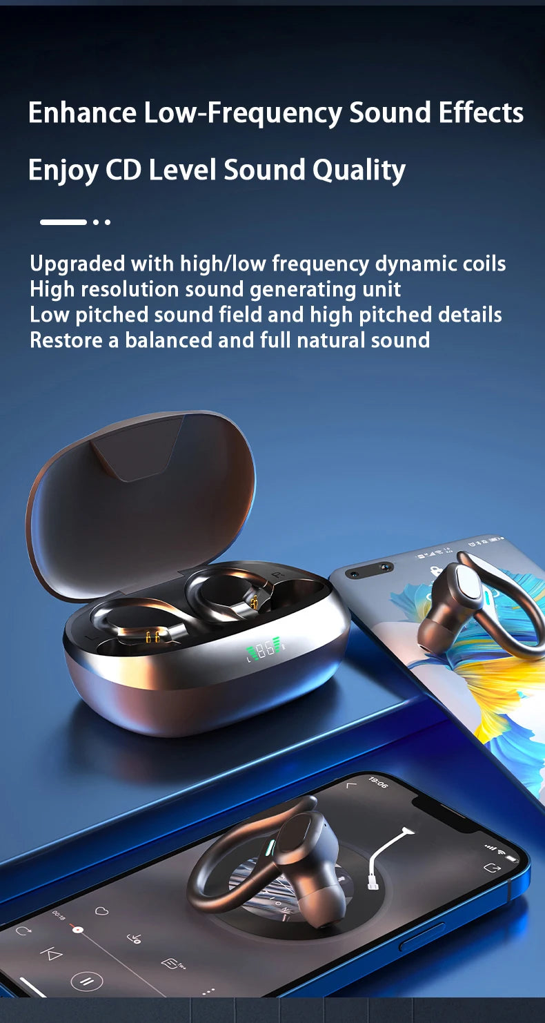 SHUKE Bluetooth Earbuds Wireless Earphones Sport EarHook Headset/9D Hifi Stereo Sound Waterproof Headphones In Ear With Micphone
