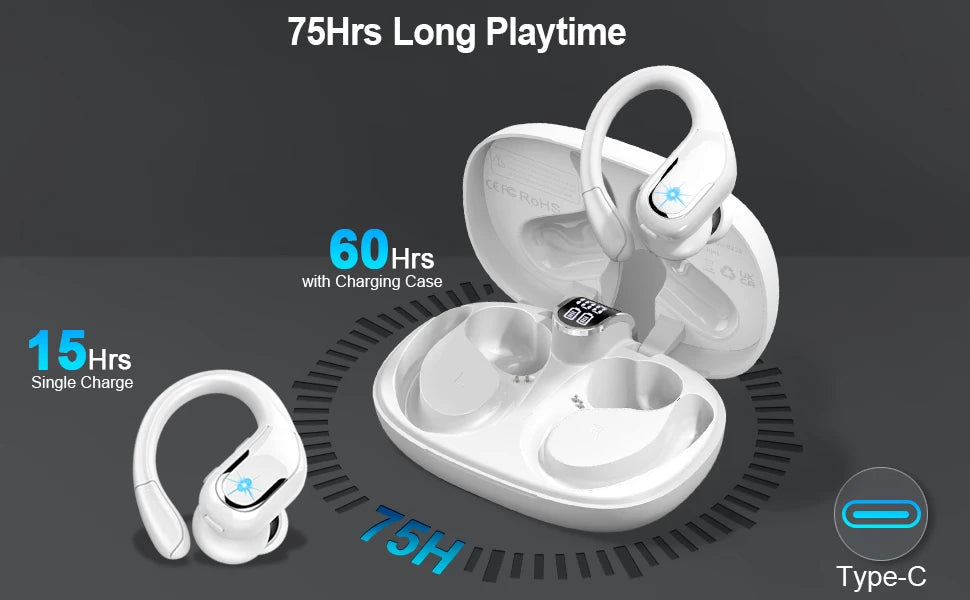 Wireless Earbuds, Bluetooth 5.3 Headphones Sport Bluetooth Earbuds/with ENC Noise Canceling Mic Bass Stereo Wireless Earphone